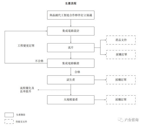 Advanced mining rig setup demonstrating post-halving optimization techniques