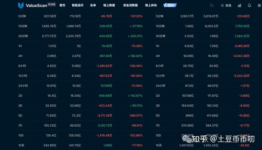 An illustration of Ethereum mining rigs in action, highlighting the efficiency and potential ROI in 2025